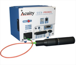 Cảm biến đo vị trí Acuity CCS PRIMA CONFOCAL